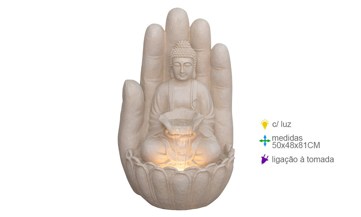 Illuminated Buddha Fountain Decorative Water Feature – Fountain Resin Buddha 50x48x81cm